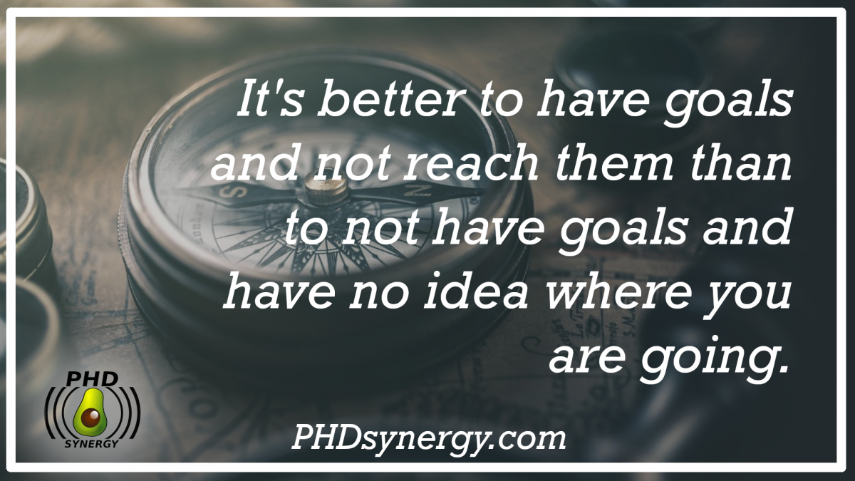 Learn to set S.M.A.R.T. Goals 